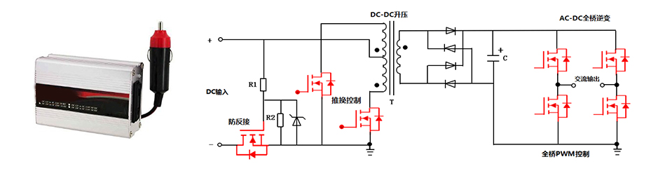 車用逆變器.jpg